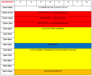 Wednesday Class Timetable Park Wrekin Gymnastics