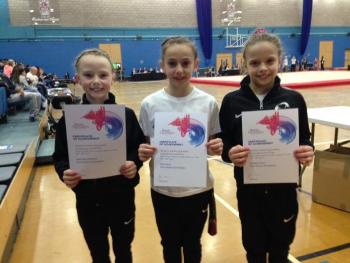 Compulsory Level 2 Compulsory Level 2